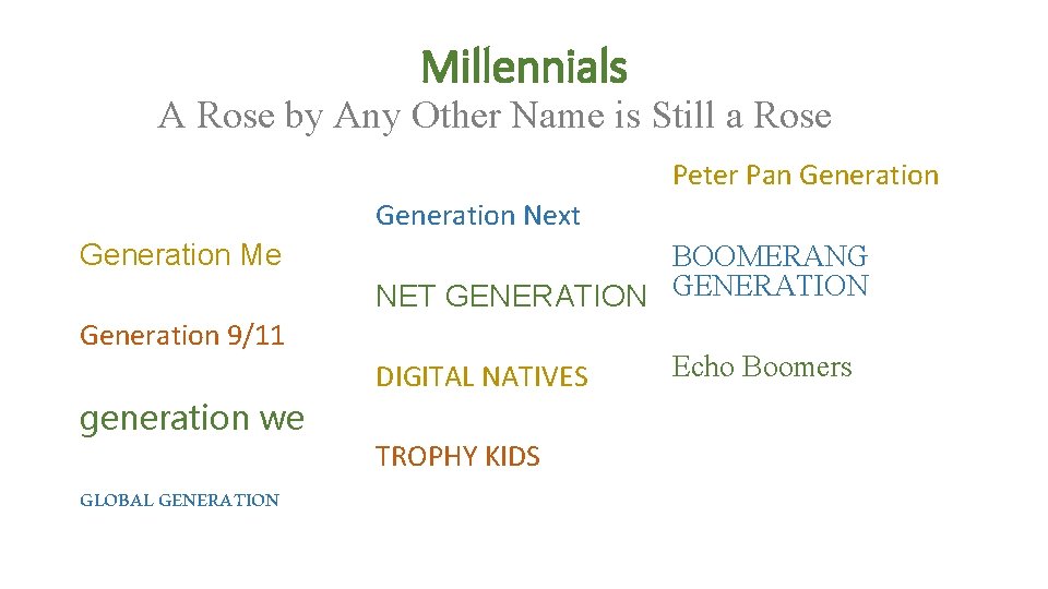 Millennials A Rose by Any Other Name is Still a Rose Peter Pan Generation Millennials A Rose by Any Other Name is Still a Rose Peter Pan Generation