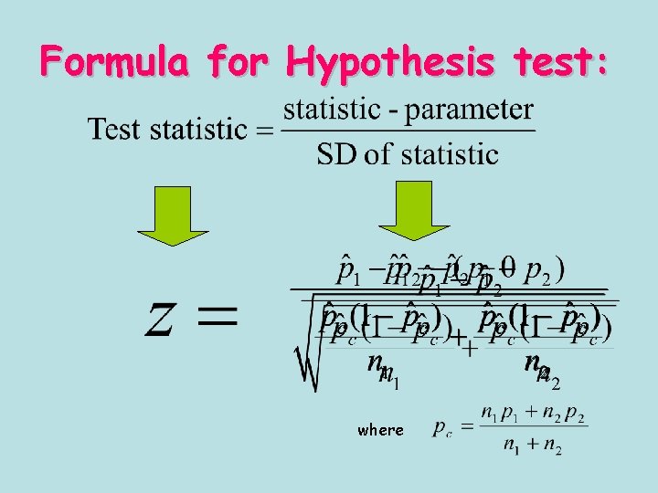 Formula for Hypothesis test: where 