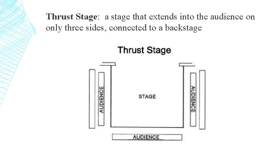 Thrust Stage: a stage that extends into the audience on only three sides, connected