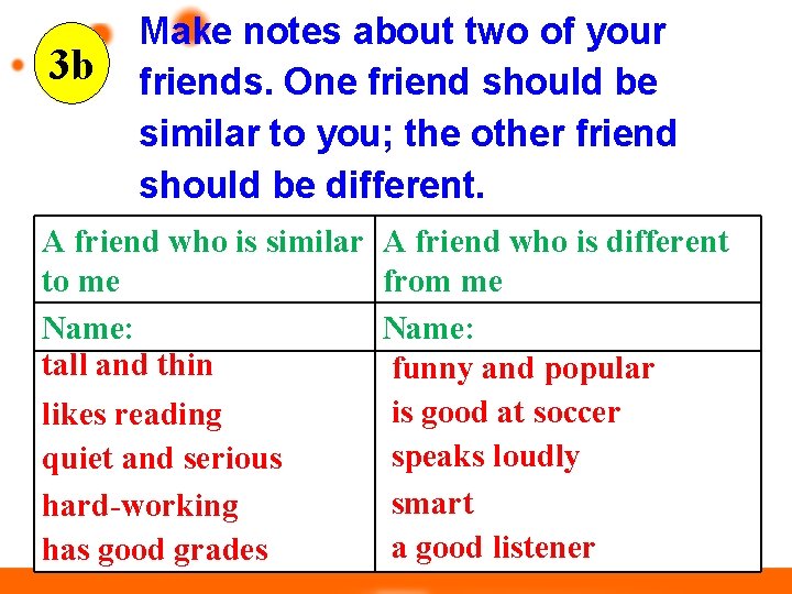 3 b Make notes about two of your friends. One friend should be similar