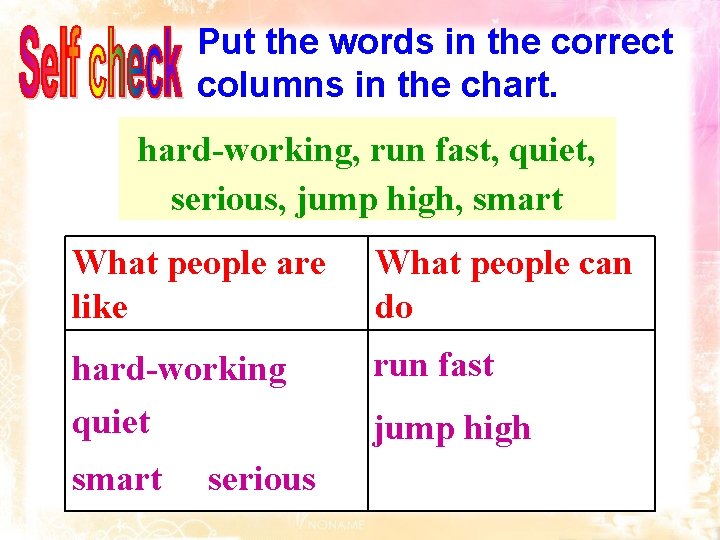 Put the words in the correct columns in the chart. hard-working, run fast, quiet,