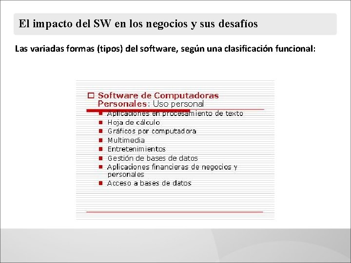 El impacto del SW en los negocios y sus desafíos Las variadas formas (tipos)