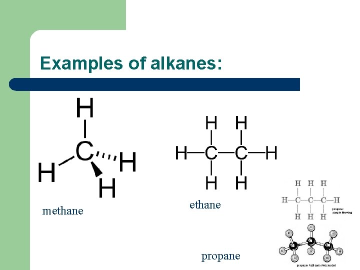 Examples of alkanes: methane propane 