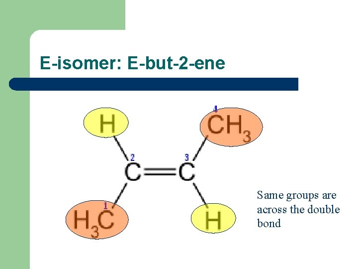 E-isomer: E-but-2 -ene Same groups are across the double bond 