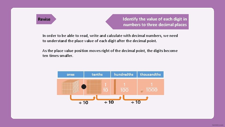 Identify the value of each digit in numbers to three decimal places Revise In