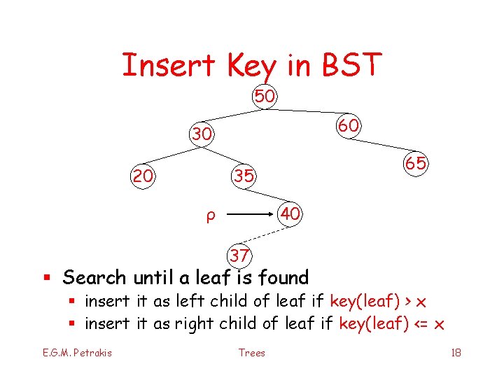 Insert Key in BST 50 60 30 20 65 35 40 ρ 37 §