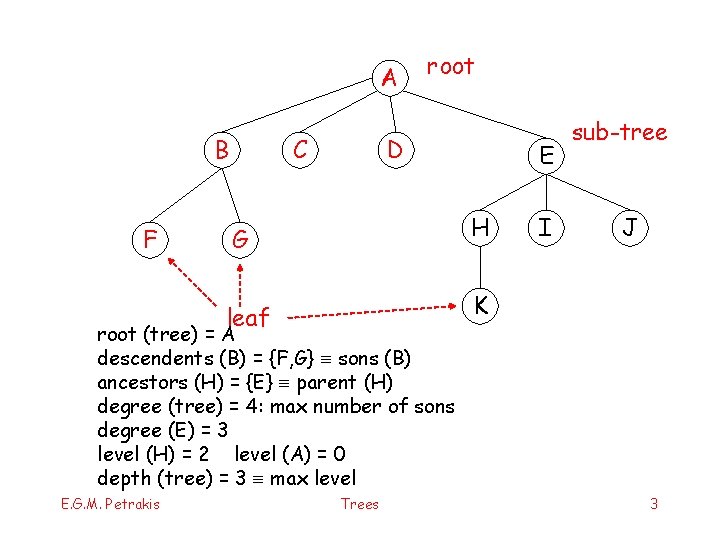 A B F C root D H G leaf root (tree) = A descendents