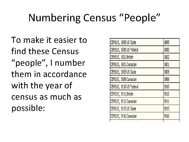Numbering Census “People” To make it easier to find these Census “people”, I number