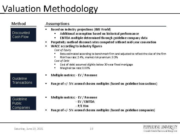 Valuation Methodology Method Discounted Cash Flow Assumptions § § § Based on industry projections