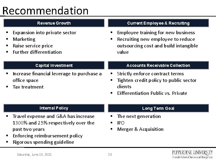 Recommendation Revenue Growth § § Expansion into private sector Marketing Raise service price Further