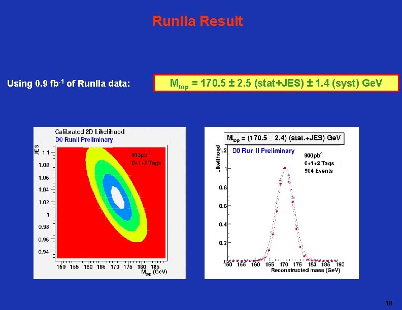 Run. IIa Result Using 0. 9 fb-1 of Run. IIa data: Mtop = 170.