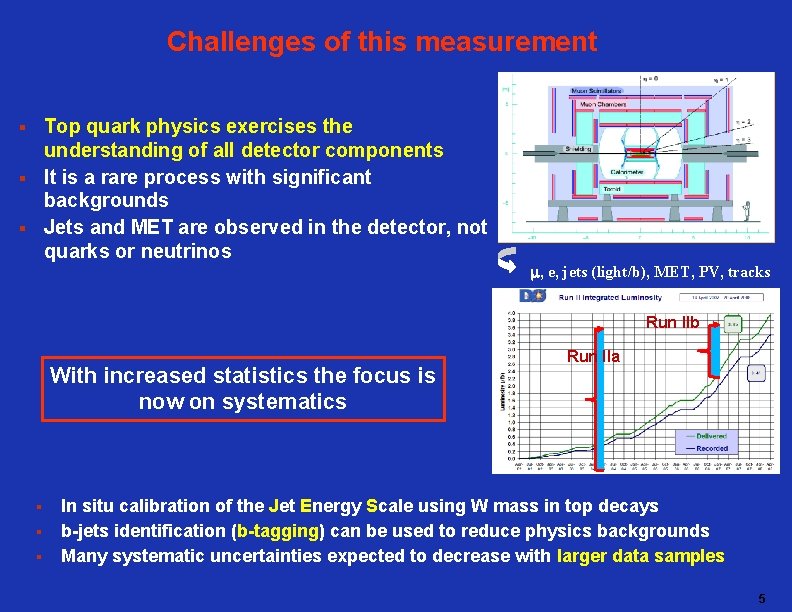 Challenges of this measurement Top quark physics exercises the understanding of all detector components