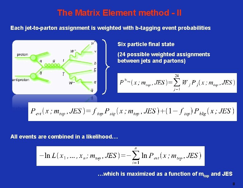 The Matrix Element method - II Each jet-to-parton assignment is weighted with b-tagging event