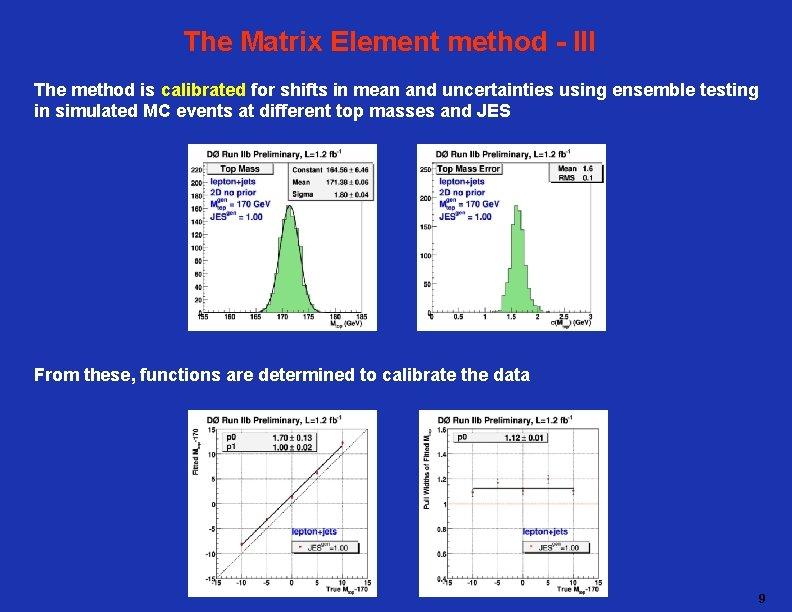 The Matrix Element method - III The method is calibrated for shifts in mean