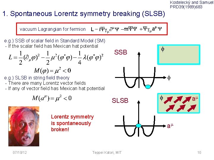 Kostelecký and Samuel PRD 39(1989)683 1. Spontaneous Lorentz symmetry breaking (SLSB) vacuum Lagrangian for