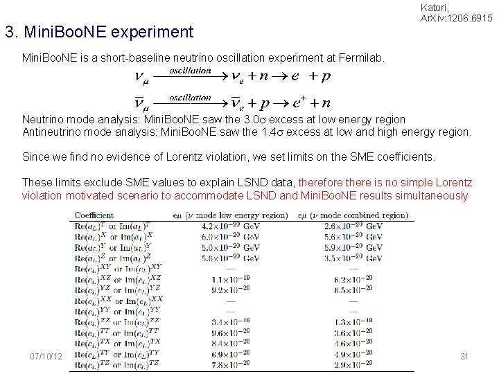 Katori, Ar. Xiv: 1206. 6915 3. Mini. Boo. NE experiment Mini. Boo. NE is
