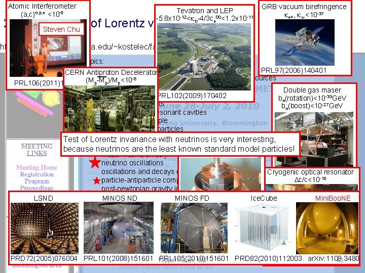 Atomic Interferometer (a, c)n, p, e <10 -6 Tevatron and LEP -5. 8 x