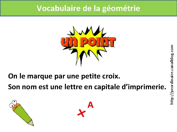 On le marque par une petite croix. Son nom est une lettre en capitale