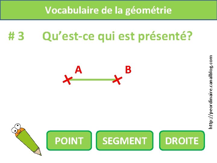 Vocabulaire de la géométrie Qu’est-ce qui est présenté? A POINT http: //peordinaire. canalblog. com