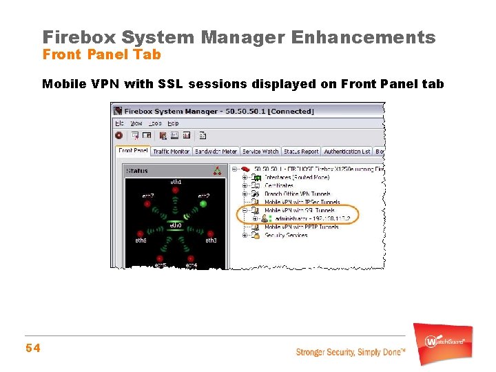 Firebox System Manager Enhancements Front Panel Tab Mobile VPN with SSL sessions displayed on