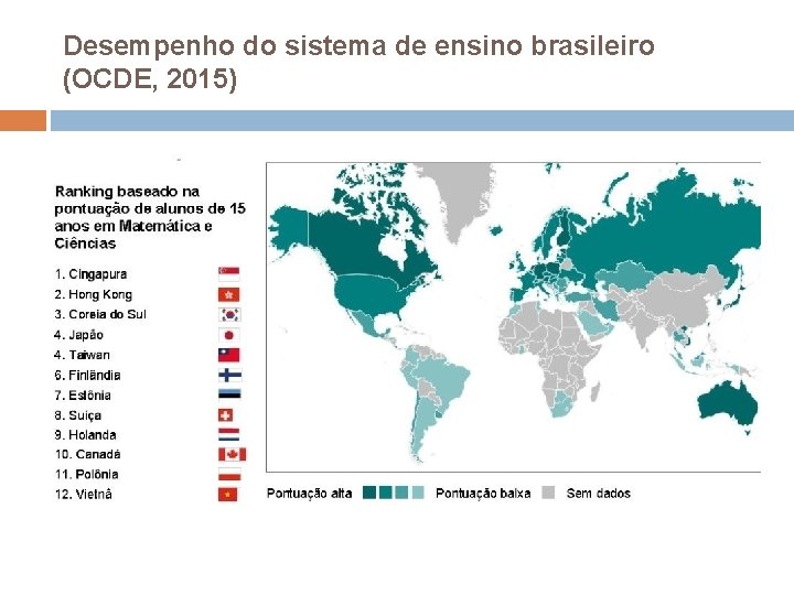 Desempenho do sistema de ensino brasileiro (OCDE, 2015) 