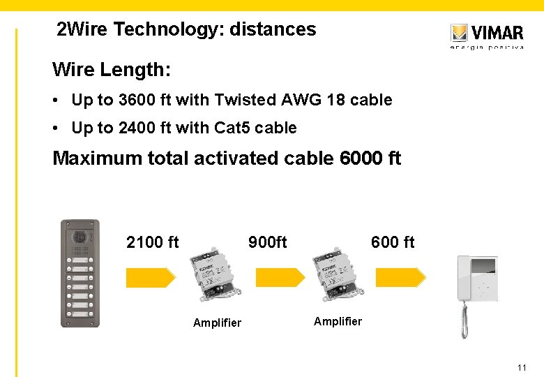 2 Wire Technology: distances Wire Length: • Up to 3600 ft with Twisted AWG