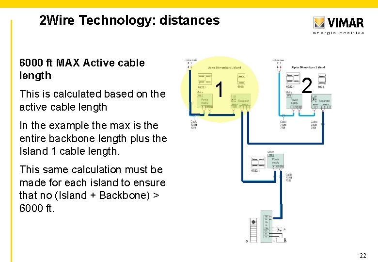 2 Wire Technology: distances 6000 ft MAX Active cable length This is calculated based