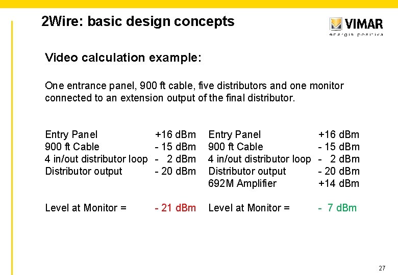 2 Wire: basic design concepts Video calculation example: One entrance panel, 900 ft cable,