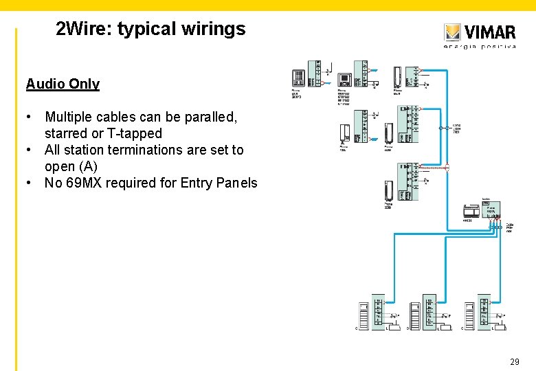 2 Wire: typical wirings Audio Only • Multiple cables can be paralled, starred or