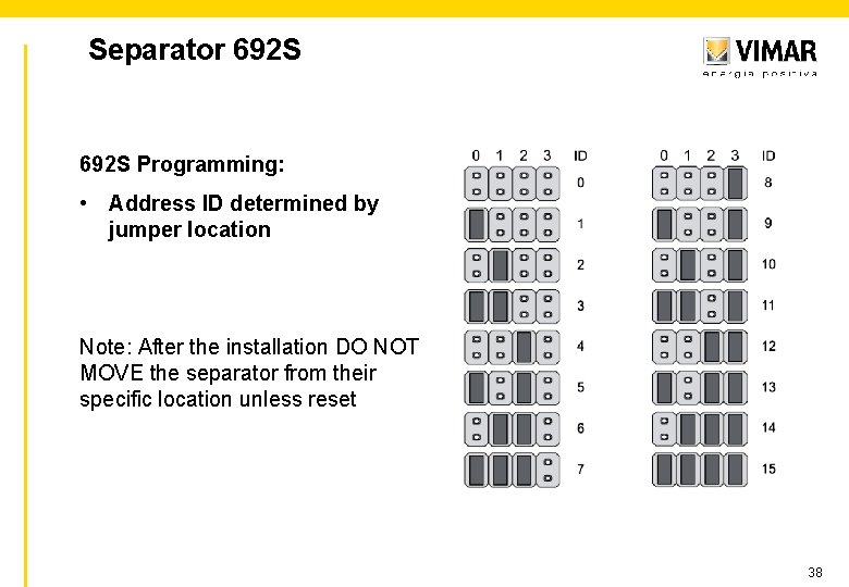 Separator 692 S Programming: • Address ID determined by jumper location Note: After the