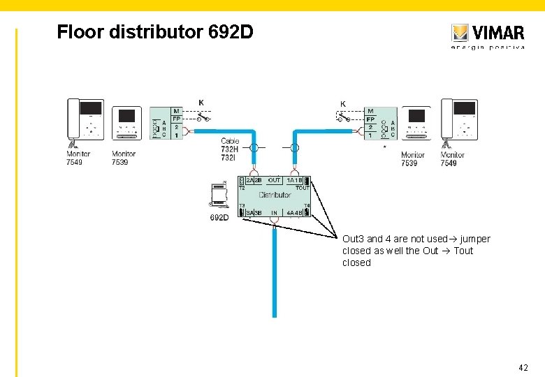 Floor distributor 692 D Out 3 and 4 are not used jumper closed as