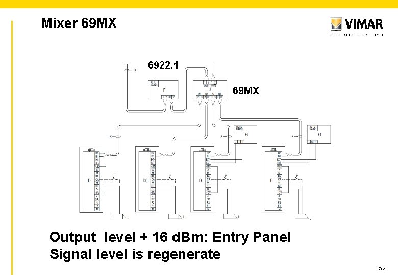 Mixer 69 MX 6922. 1 69 MX Output level + 16 d. Bm: Entry