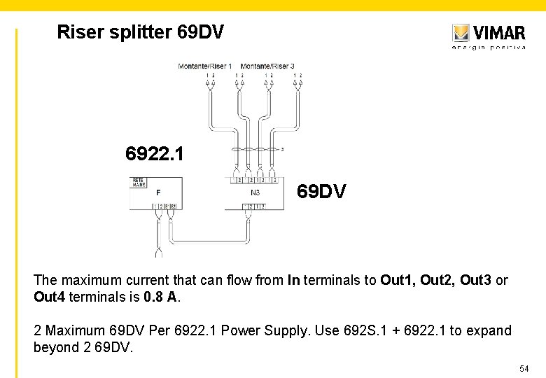 Riser splitter 69 DV 6922. 1 69 DV The maximum current that can flow