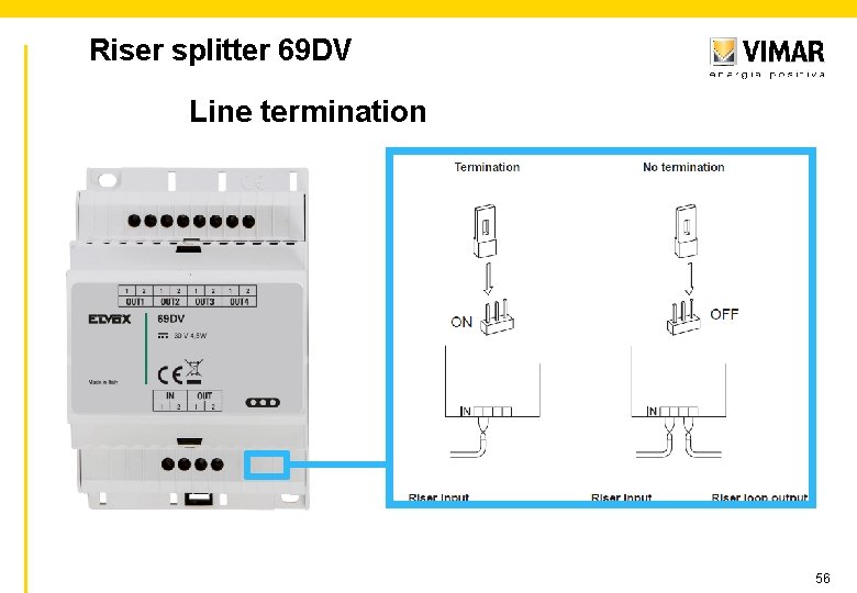 Riser splitter 69 DV Line termination 56 