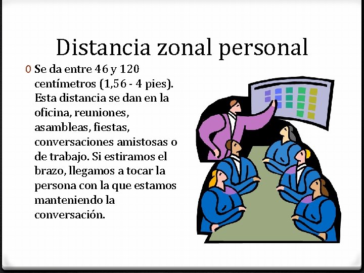 Distancia zonal personal 0 Se da entre 46 y 120 centímetros (1, 56 -