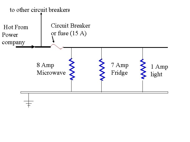 to other circuit breakers Hot From Power company Circuit Breaker or fuse (15 A)