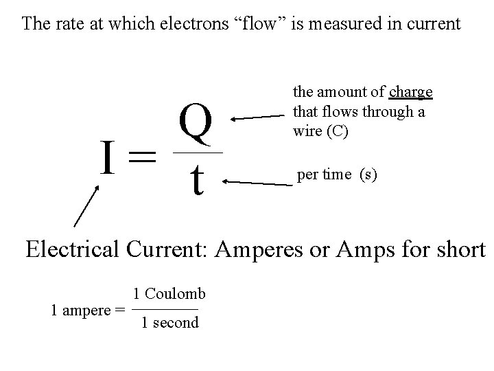 The rate at which electrons “flow” is measured in current Q I= t the