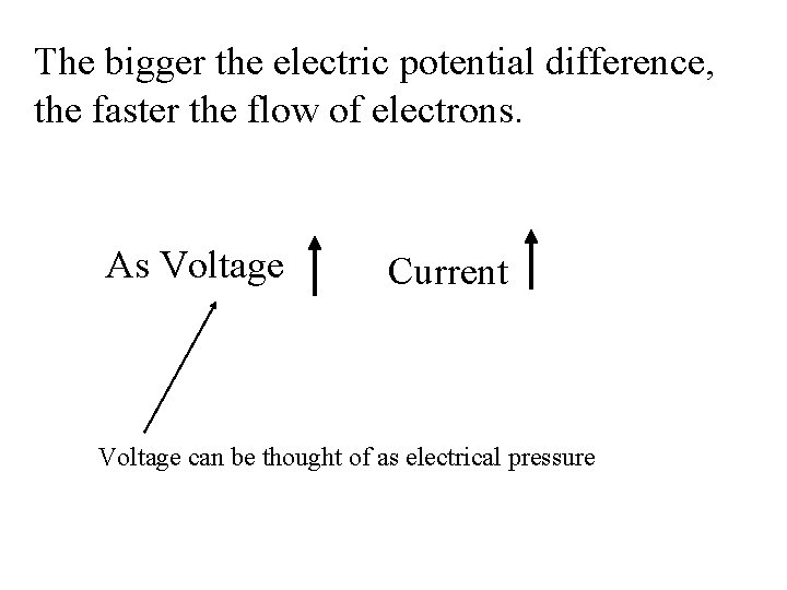 The bigger the electric potential difference, the faster the flow of electrons. As Voltage