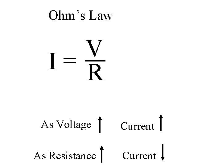 Ohm’s Law V I= R As Voltage Current As Resistance Current 