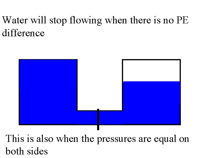 Water will stop flowing when there is no PE difference This is also when