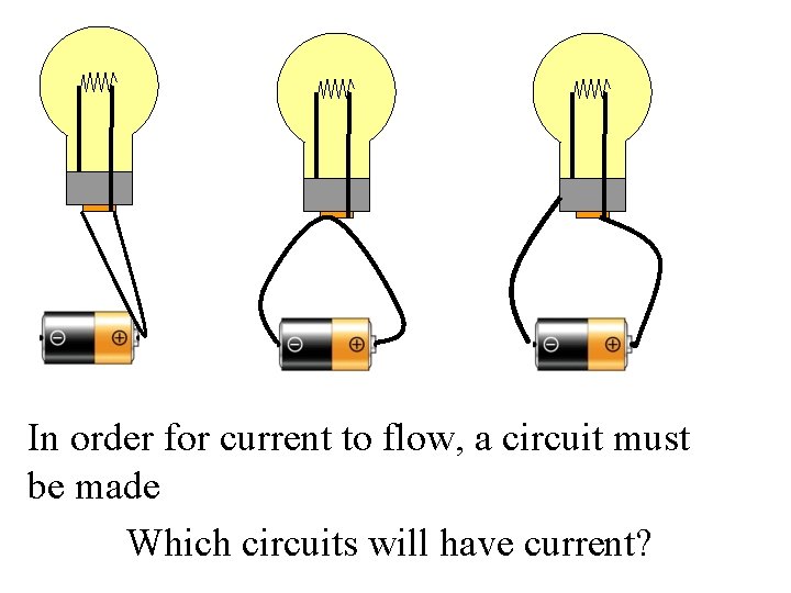 In order for current to flow, a circuit must be made Which circuits will