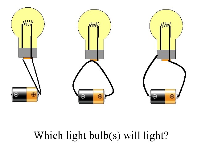 Which light bulb(s) will light? 