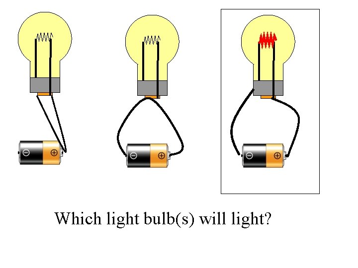 Which light bulb(s) will light? 