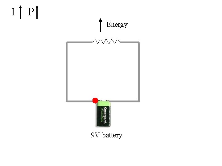 I P Energy 9 V battery 