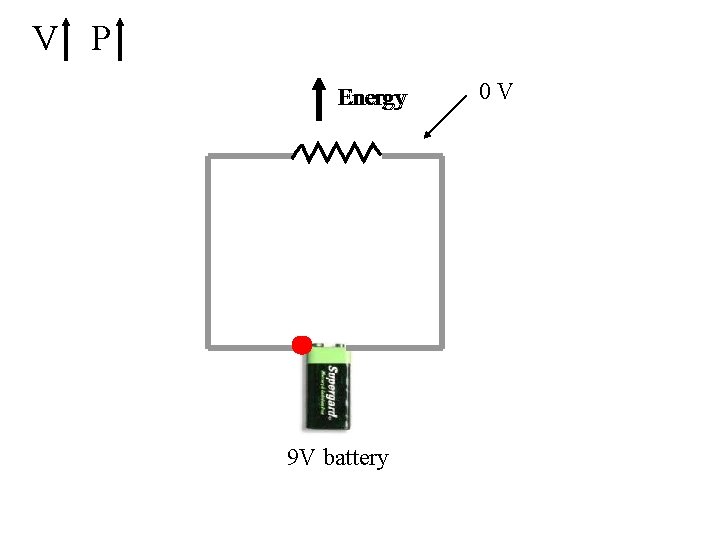 V P Energy 9 V battery 0 V 