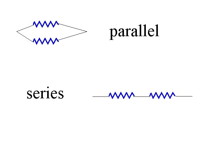 parallel series 