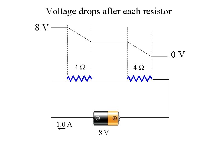 Voltage drops after each resistor 8 V 0 V 4 W 4 W 1.