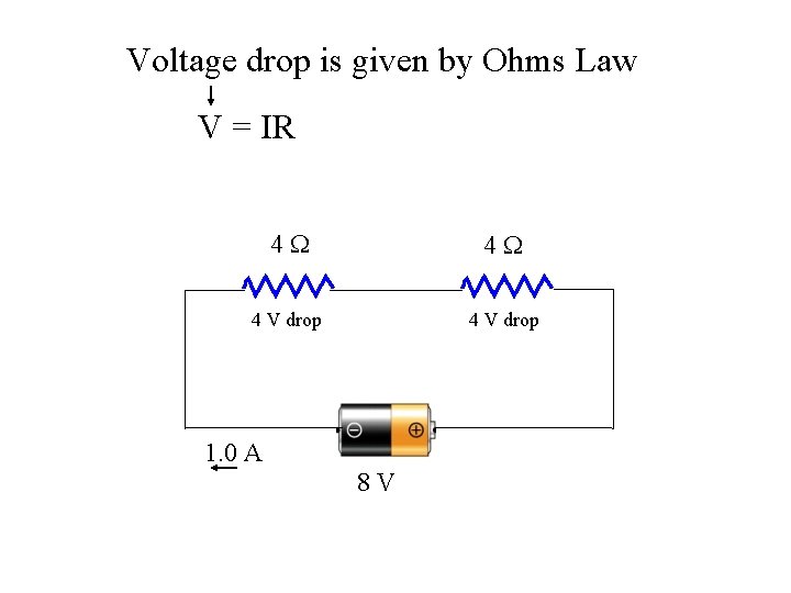 Voltage drop is given by Ohms Law V = IR 4 W 4 W