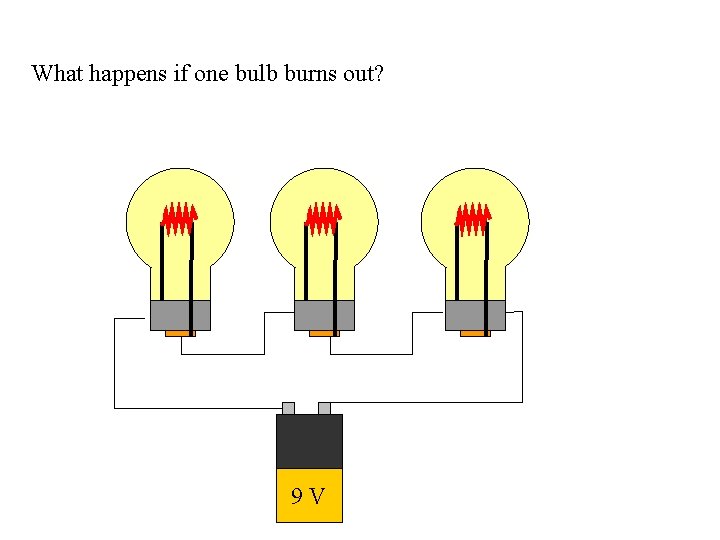 What happens if one bulb burns out? 9 V 