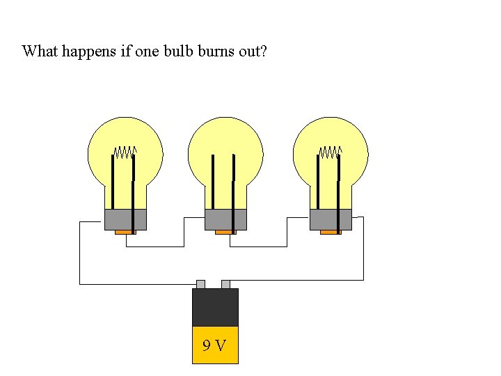 What happens if one bulb burns out? 9 V 